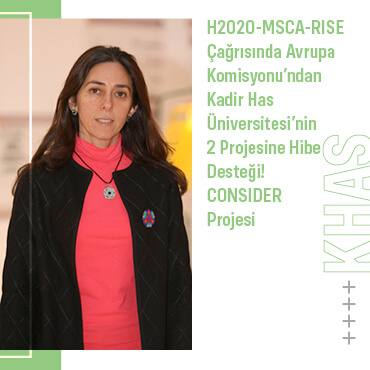 Grant Support from European Commission for 2 Projects of Kadir Has University in H2020-MSCA-RISE Call